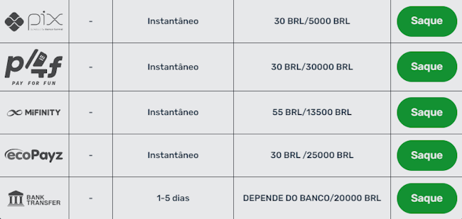 Plataforma bet777